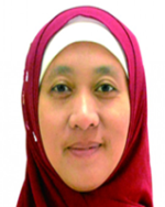 Dr. Kustiariyah Tarman